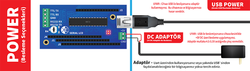 SerialLCD USB Diagram