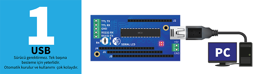 SerialLCD USB Diagram